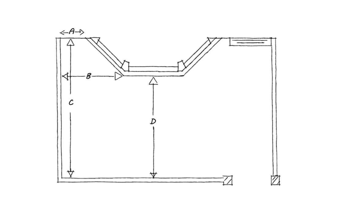 Bay guide example 1